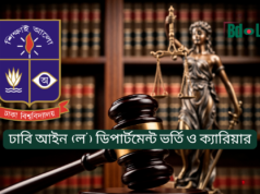 ঢাবি আইন (ল’) ডিপার্টমেন্ট ভর্তি ও ক্যারিয়ার গাইড ২০২৬ ঢাবি আইন ডিপার্টমেন্ট ভর্তি ও ক্যারিয়ার – সম্পূর্ণ গাইড