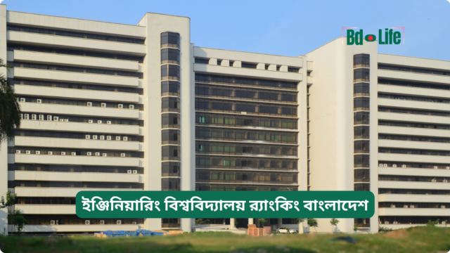 ইঞ্জিনিয়ারিং বিশ্ববিদ্যালয় র‍্যাংকিং বাংলাদেশ – তুলনামূলক চিত্র